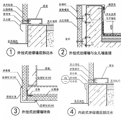 巖棉彩鋼板泄爆墻構(gòu)造圖1.jpg