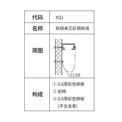 巖棉夾芯彩鋼板構(gòu)造做法
